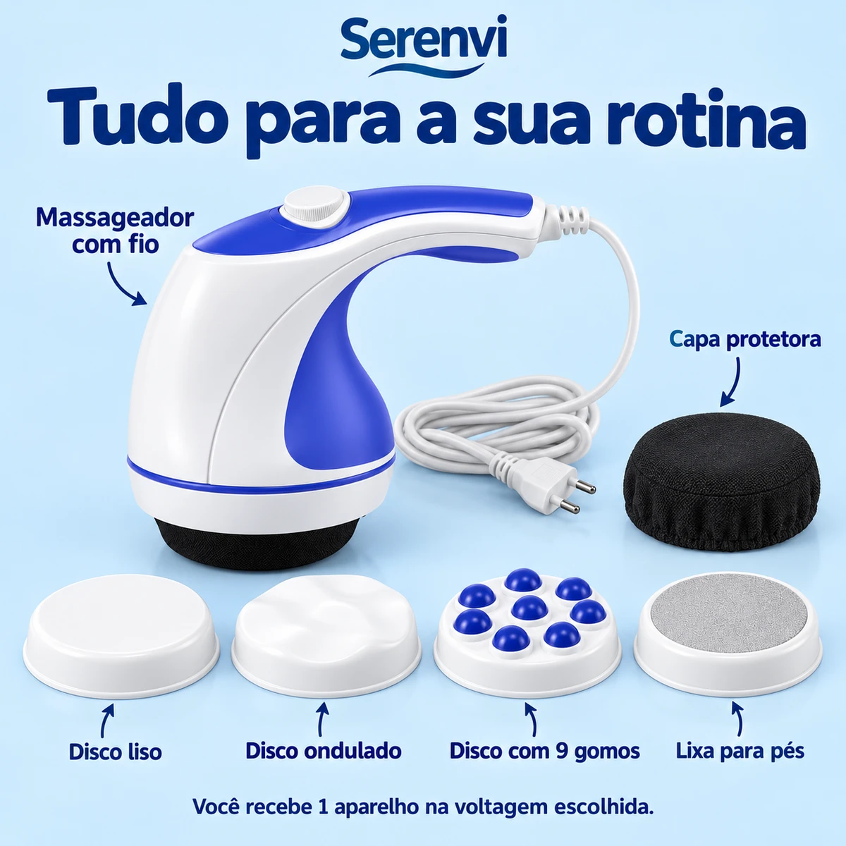 Itens que acompanham Massageador Orbital Serenvi